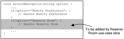 Selecting the handling of a use case.