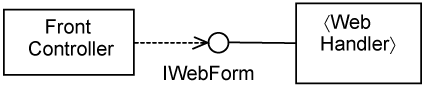 WebForm.