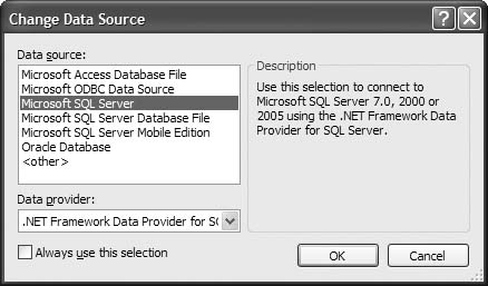 Data Source Provider Selection