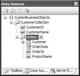 Data Sources Window with Custom Object Collection