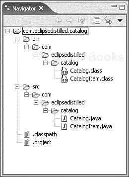 Navigator view showing compiled classes.