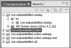 Projects in the Package Explorer view.