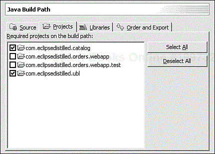 Configuring project dependencies for com.eclipsedistilled.orders.