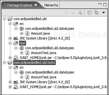 Two alternatives for organizing unit tests within your workspace.