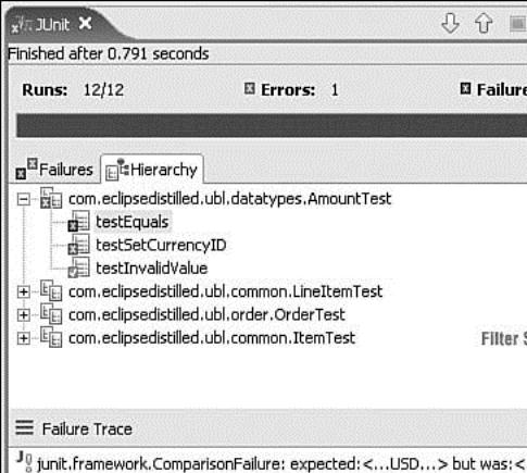 JUnit view showing results of running all test cases in the test source folder.