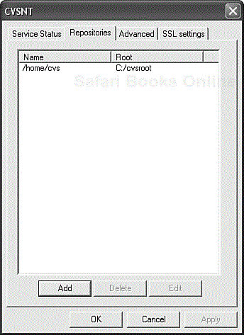 Add a new CVSNT repository.