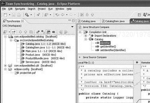 Team Synchronizing perspective showing incoming and outgoing changes, plus a Compare Editor for one file with conflicts.