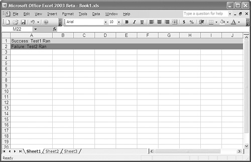 Results of Our Tests in Excel.