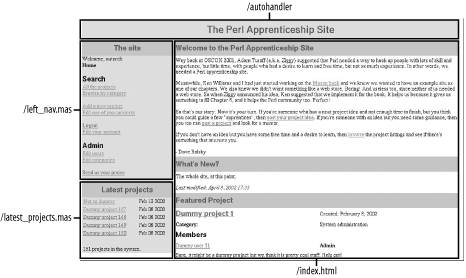 Perl Apprentice site divided into pieces