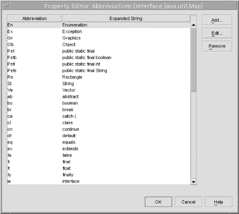 Some default NetBeans Source Editor abbreviations for Java