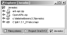 The Javadoc repository