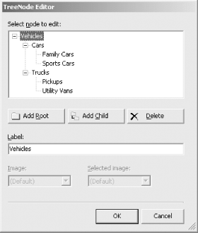 TreeNode editor dialog box