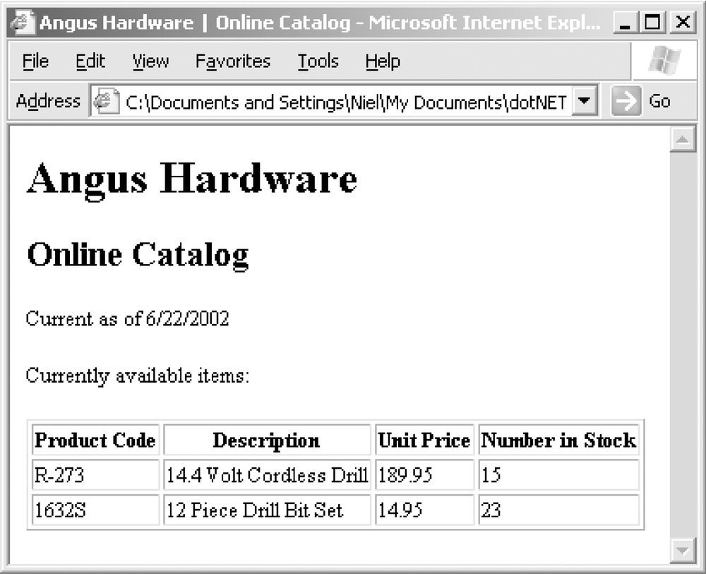 Output of the catalog.xsl stylesheet