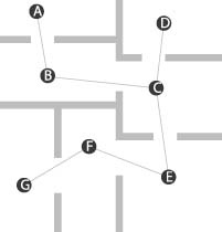 Labeling nodes