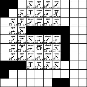 Examining tiles (1, 6), (2, 6), and (3, 6)