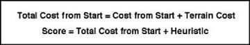 Scoring with terrain cost