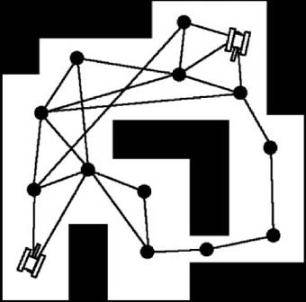 Continuous environment node placement