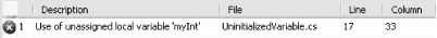 Error message resulting from using an unassigned variable