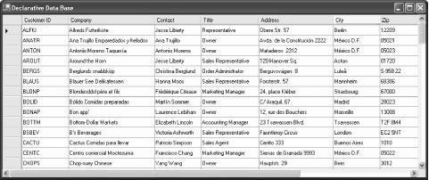 The data grid in action