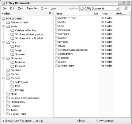 An example of how to organize your personal documents into descriptively named top-level folders