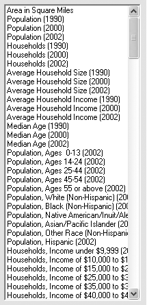 MapPoint 2004 demographic categories in a ListBox