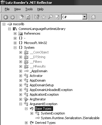 Reflector showing class hierarchy