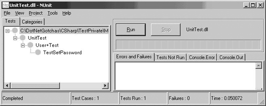 NUnit test executing a nested test fixture