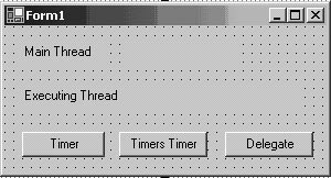 A WinForm application to understand threads