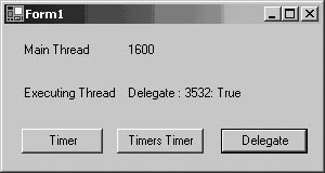 Output from Example 7-29 clicking Delegate button