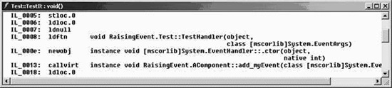 MSIL for the Test.TestIt() method in Example 7-38