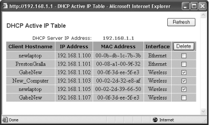 Kicking WiFi bandwidth moochers off your network by deleting them from the IP table