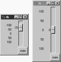 A simple scale without variables