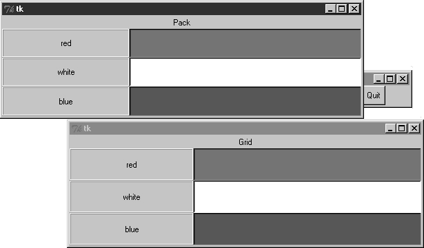 grid and pack windows resized