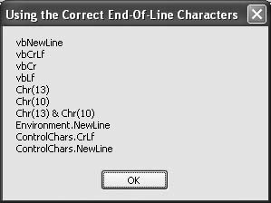 No less than 10 ways to terminate a line