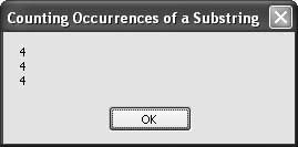 The substring “in” occurs four times in the sample string