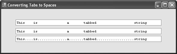 The same string with tabs, spaces instead of tabs, and periods instead of spaces