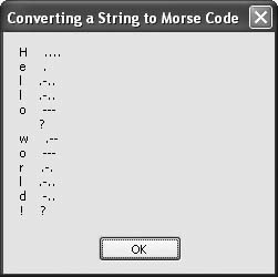 The Morse code equivalent of the standard “Hello World!” string