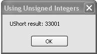 Unsigned integer variables can hold bigger numbers than signed integers, in the same amount of memory