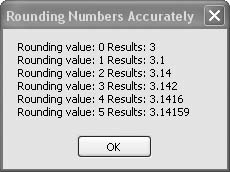 Using the Math.Round( ) function to round numbers accurately