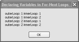 The results of our nested loops using two different counter declaration methods