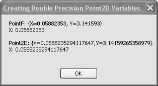 Point2D objects have double the precision of PointF objects