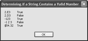 Testing whether a string contains a valid number using IsNumeric( )