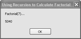 Calculating the factorial of a number with the Factorial( ) function