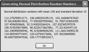 Pseudorandom normally distributed numbers generated by the BetterRandom object