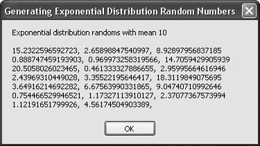 Pseudorandom exponentially distributed numbers generated by the BetterRandom object