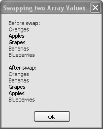 Swapping two array elements with the Swap( ) method