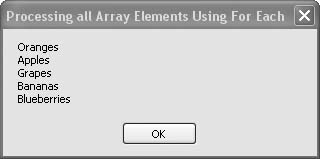 Processing arrays with For Each loops