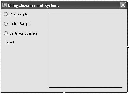 The controls in the measurement systems sample