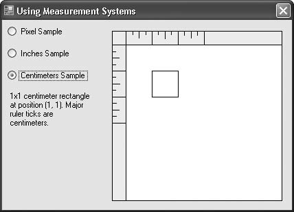 Drawing using centimeters (millimeters) as the unit system