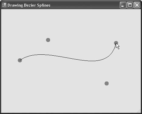 Drawing a Bezier spline